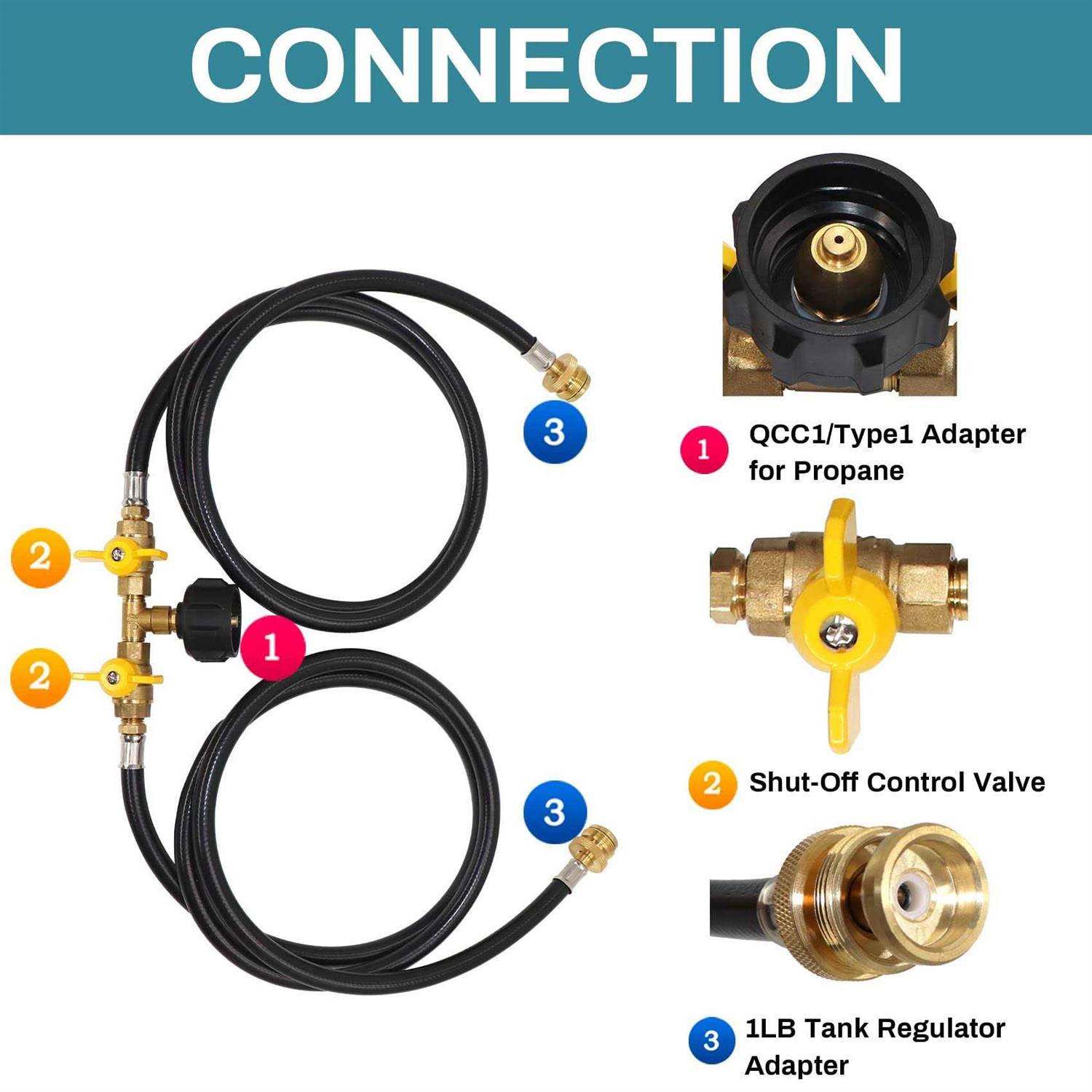 5ft Propane 2 Way Splitter Adapter Hose 1 lb to 20 lb Converter with Shut Off Valve - Cheap Fitting