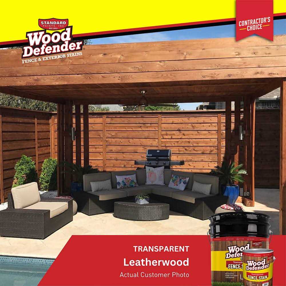 Wood Defender Transparent Fence Stain - Cheap Fitting