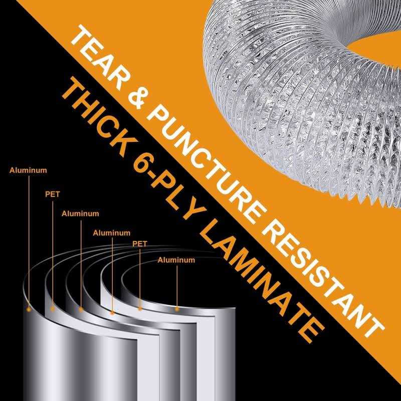 Steelsoft Extra Thick Dryer Vent Duct Hose 4 inch 8 Feet Flexible - Cheap Fitting