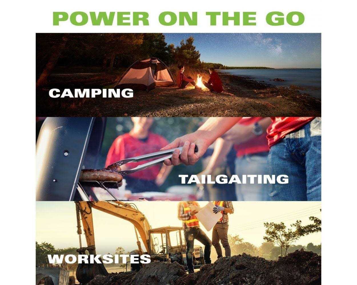 Greenworks 300W PRO Power Inverter Generator - Cheap Fitting