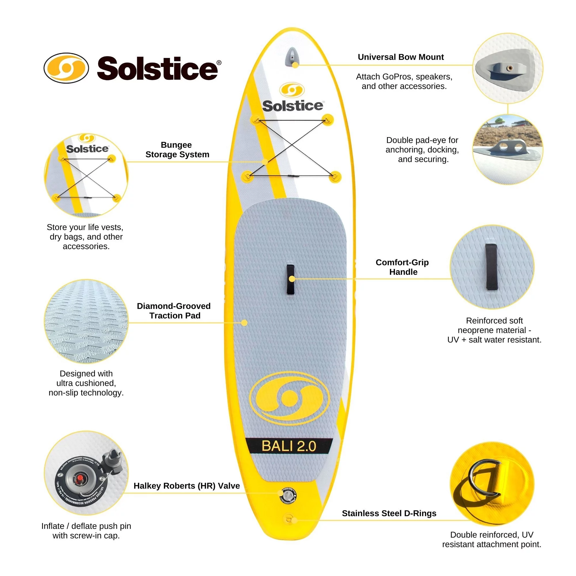 Solstice Bali 10.5 Foot Stand Up Inflatable Paddle Board Set w/Camera Mount - Cheap Fitting