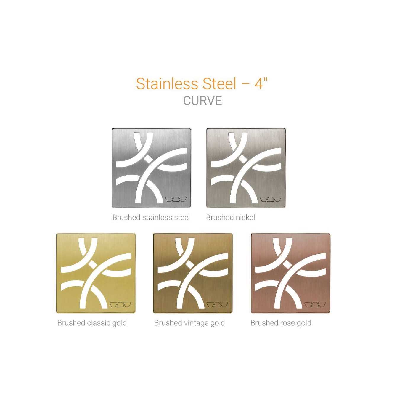 Schluter Systems Schluter Kerdi 4 Inch Square Stainless Steel Grate - Cheap Fitting
