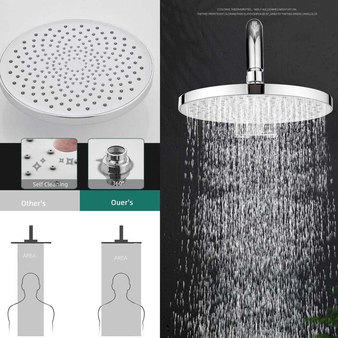 ELLO&ALLO 2-Handle 2-Spray Handheld Tub and Shower Faucet with 8 in. Shower Head Combo - Cheap Fitting