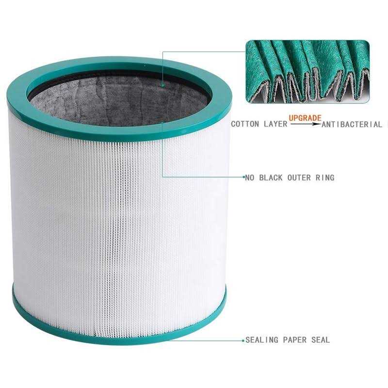 Montigo Filter Replacement for Dyson Pure Cool Link TP02 - Cheap Fitting