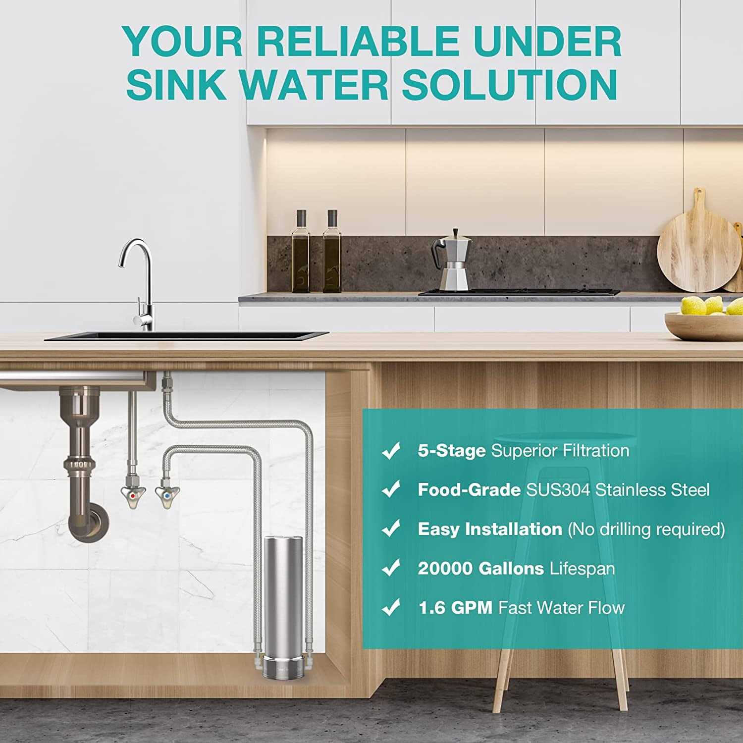 Simpure V7 Under Sink Water Filter Water System Filter - Cheap Fitting