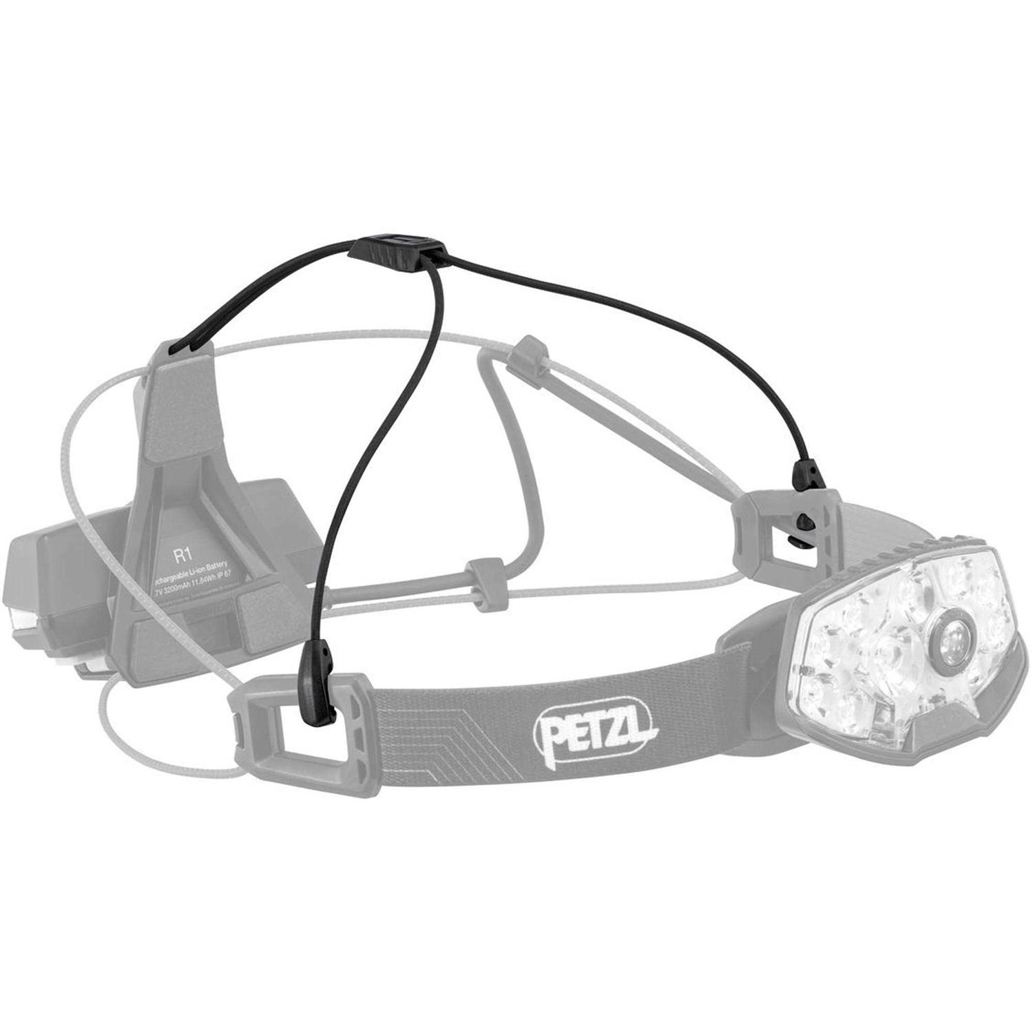Petzl Nao RL Headlamp - Cheap Fitting