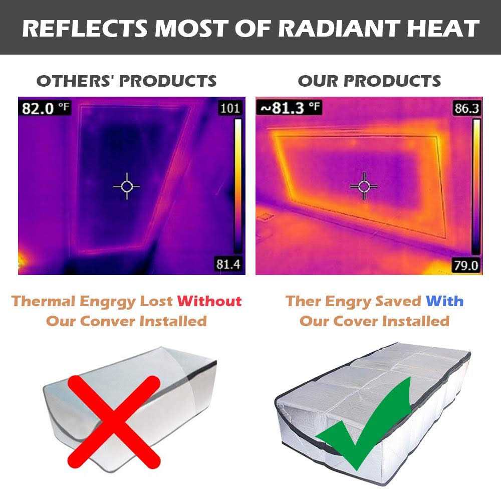 Attic Stairs Insulation Cover 25 x 54 x 11 Attic Ladder Insulation Cover - Cheap Fitting