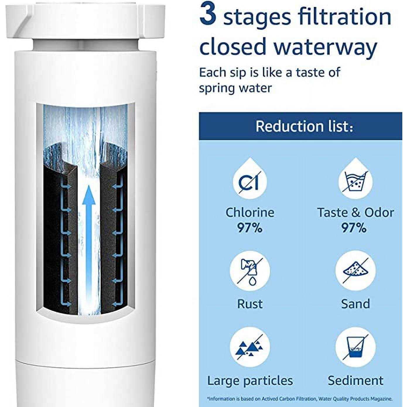 Waterdrop XWF Water Filter for GE XWF Refrigerator - Cheap Fitting