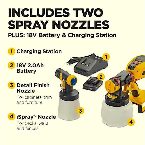 Wagner FLEXiO 3550 18V Cordless Handheld HVLP Paint and Stain Paint Sprayer - Cheap Fitting