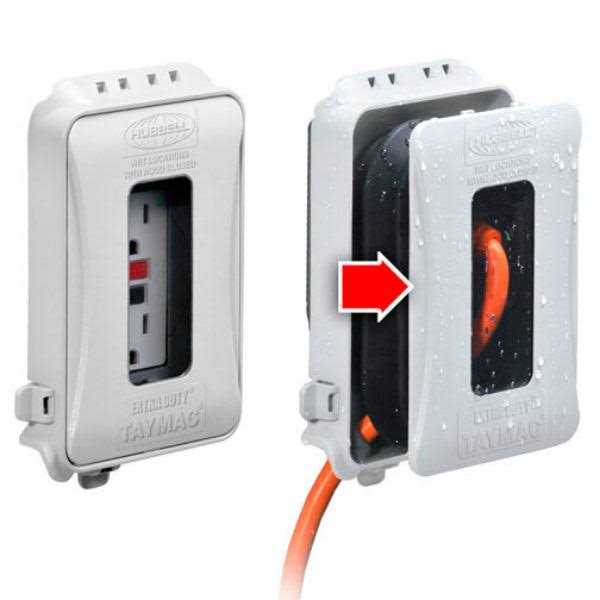 TayMac Weatherproof-In-Use Cover 1-Gang ML500W - Cheap Fitting