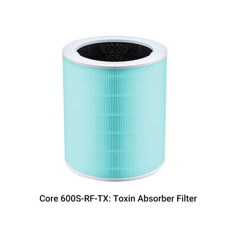 Levoit Core 600S Air Purifier HEPA Replacement Filter - Cheap Fitting
