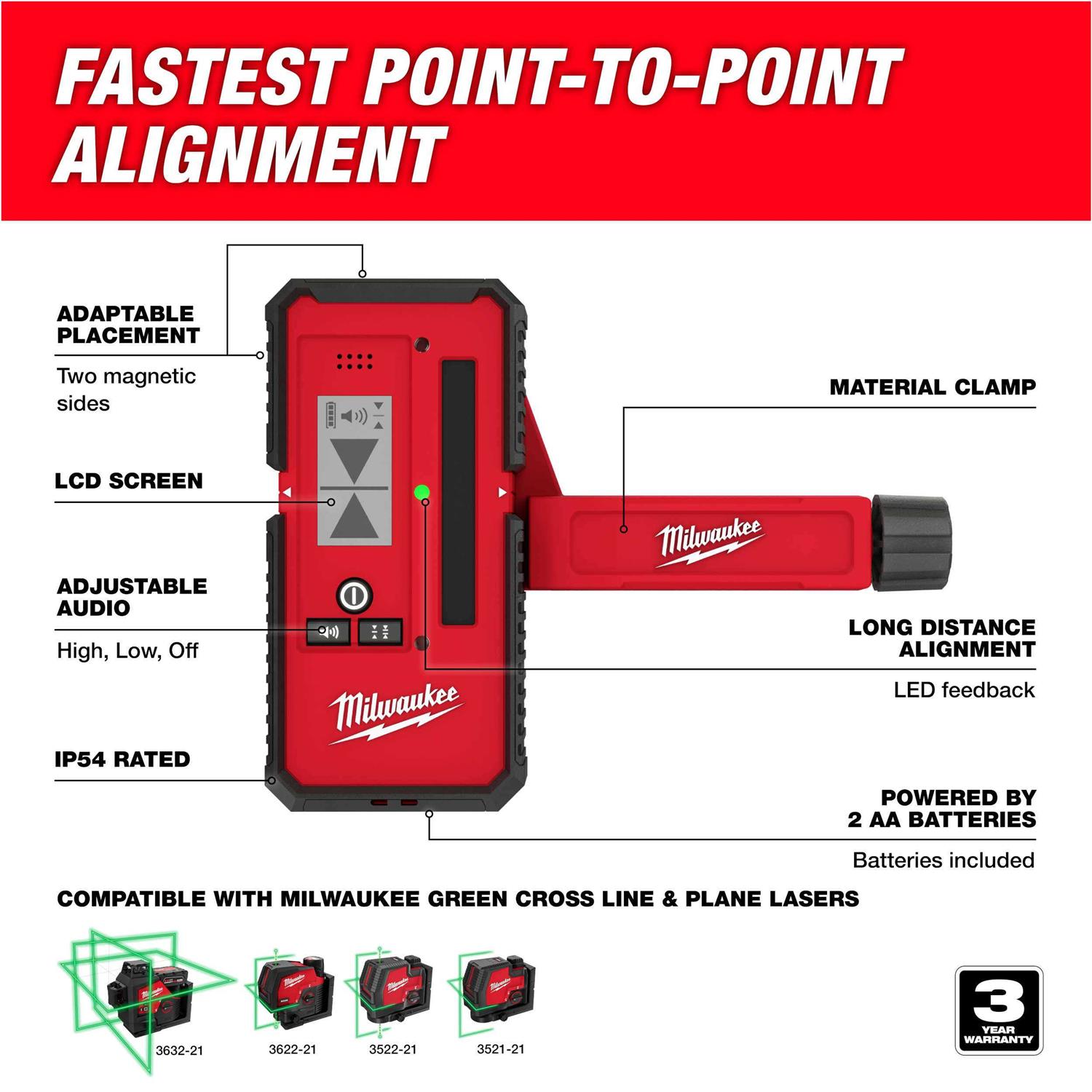48-35-1211 Milwaukee 165′ Laser Line Detector - Cheap Fitting