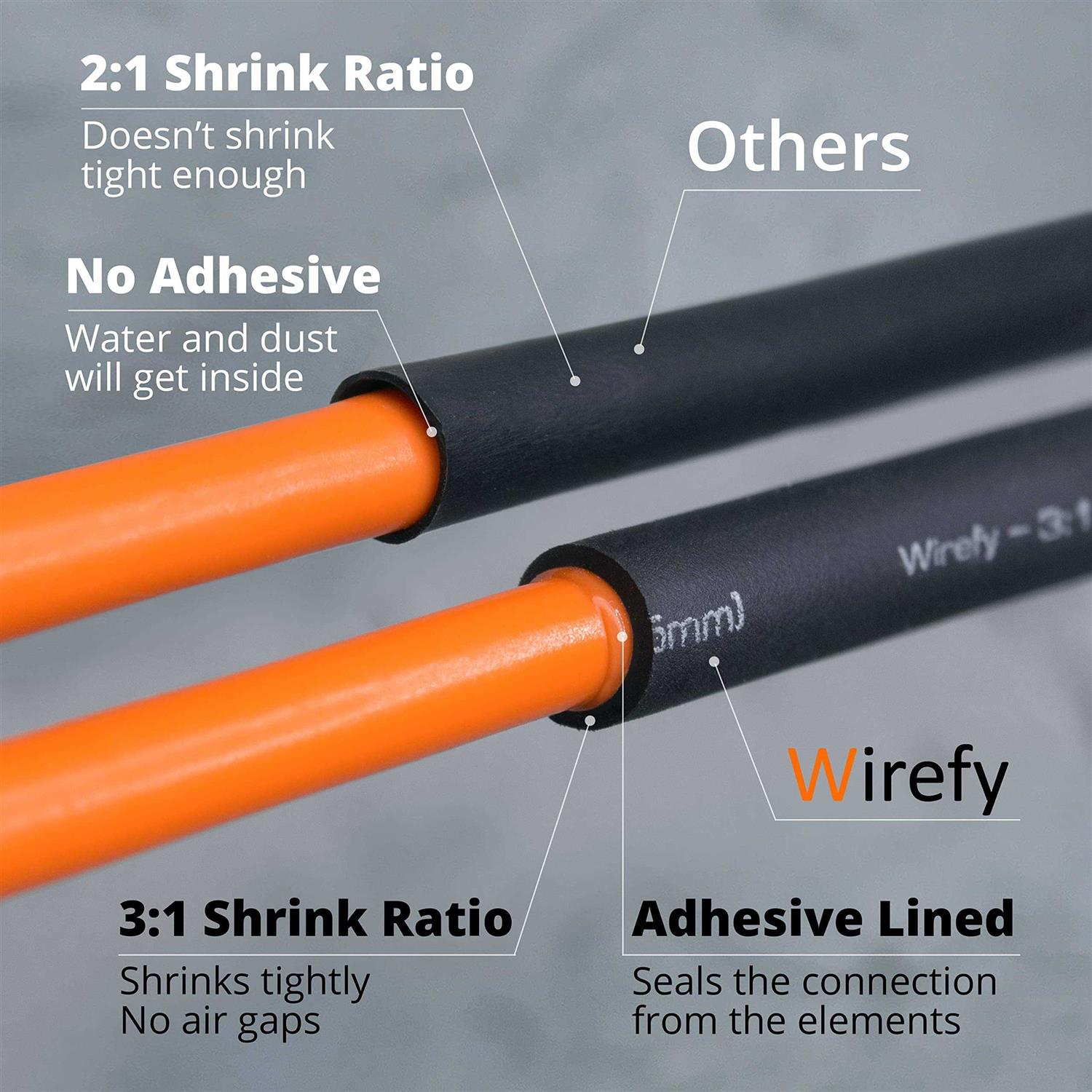 Wirefy Heat Shrink Tubing 3:1 Ratio Adhesive Lined - Cheap Fitting