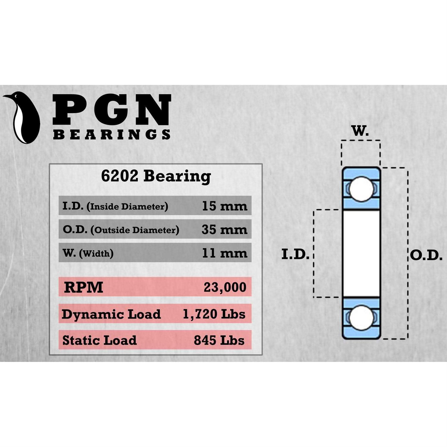 PGN Bearings PGN 6202-2RS Sealed Ball Bearing - Cheap Fitting