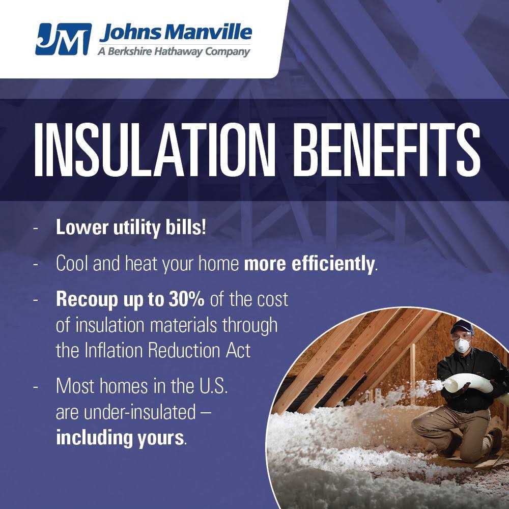 Johns Manville Attic Protector R 19 Fiberglass Blown-In Insulation Sound Barrier 109-sq ft per bag - Cheap Fitting