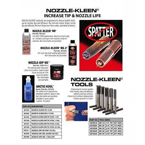 Weld-Aid Anti-Spatter Nozzle Kleen #2 388-007022 - Cheap Fitting