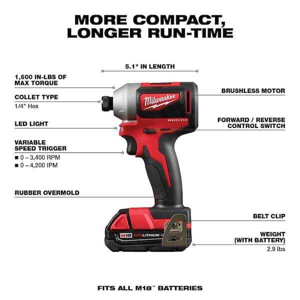 Milwaukee M18 Compact Brushless Drill/Impact Driver Combo Kit - Cheap Fitting