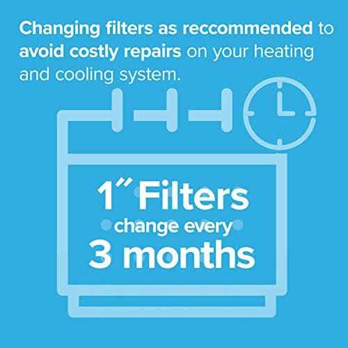 Filtrete AC Furnace Air Filter MPR 300 Clean Living Basic Dust - Cheap Fitting