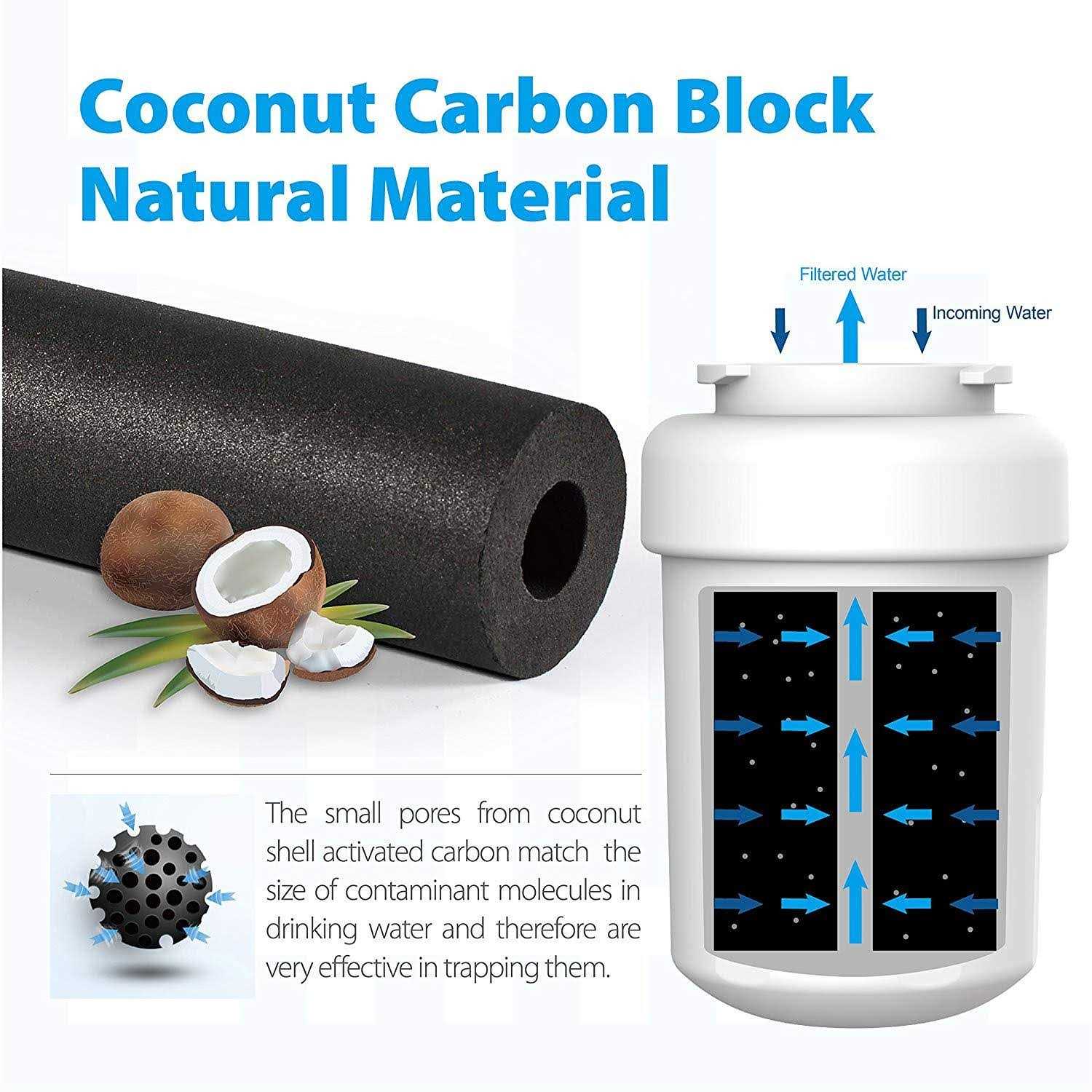 Waterdrop Replacement for GE MWF Refrigerator Water Filter - Cheap Fitting