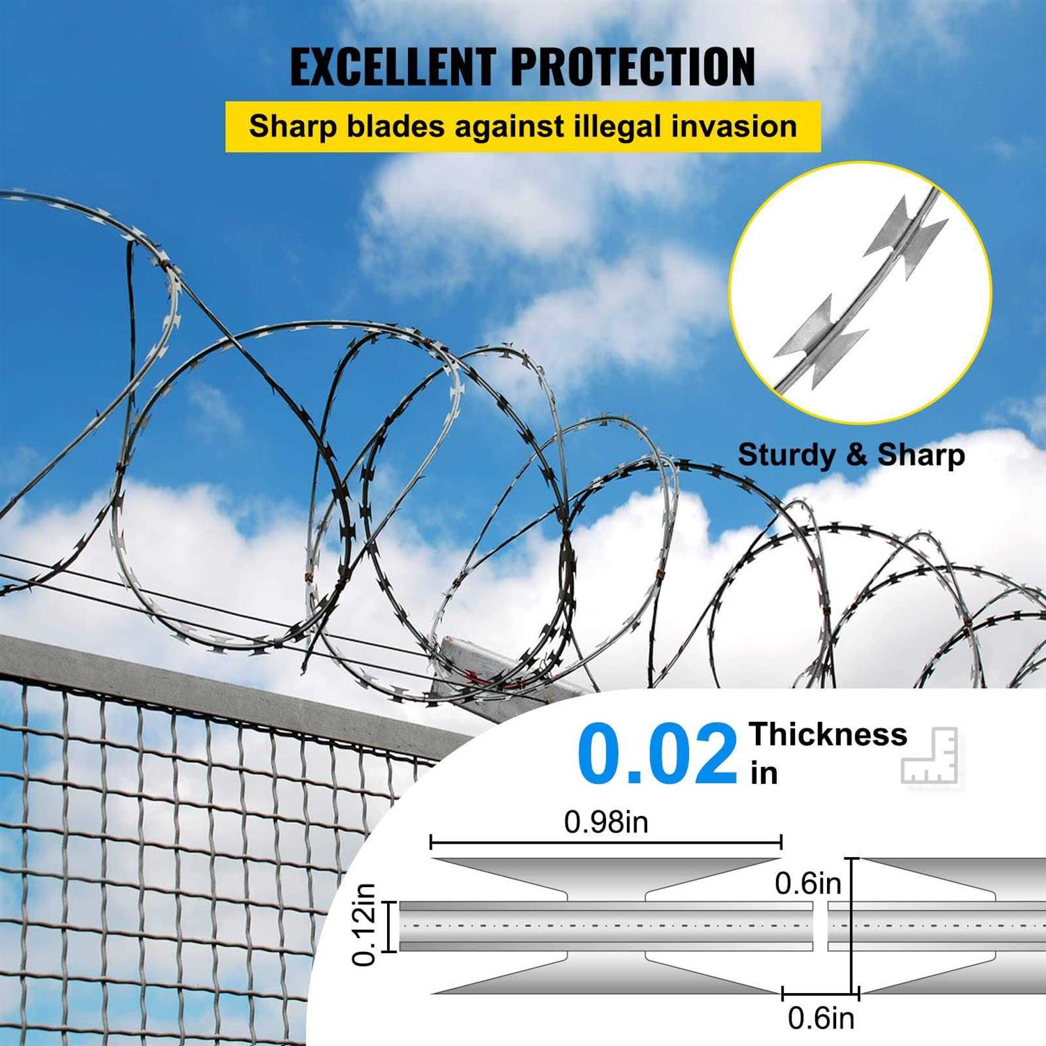VEVOR 98ft Razor Wire - Cheap Fitting