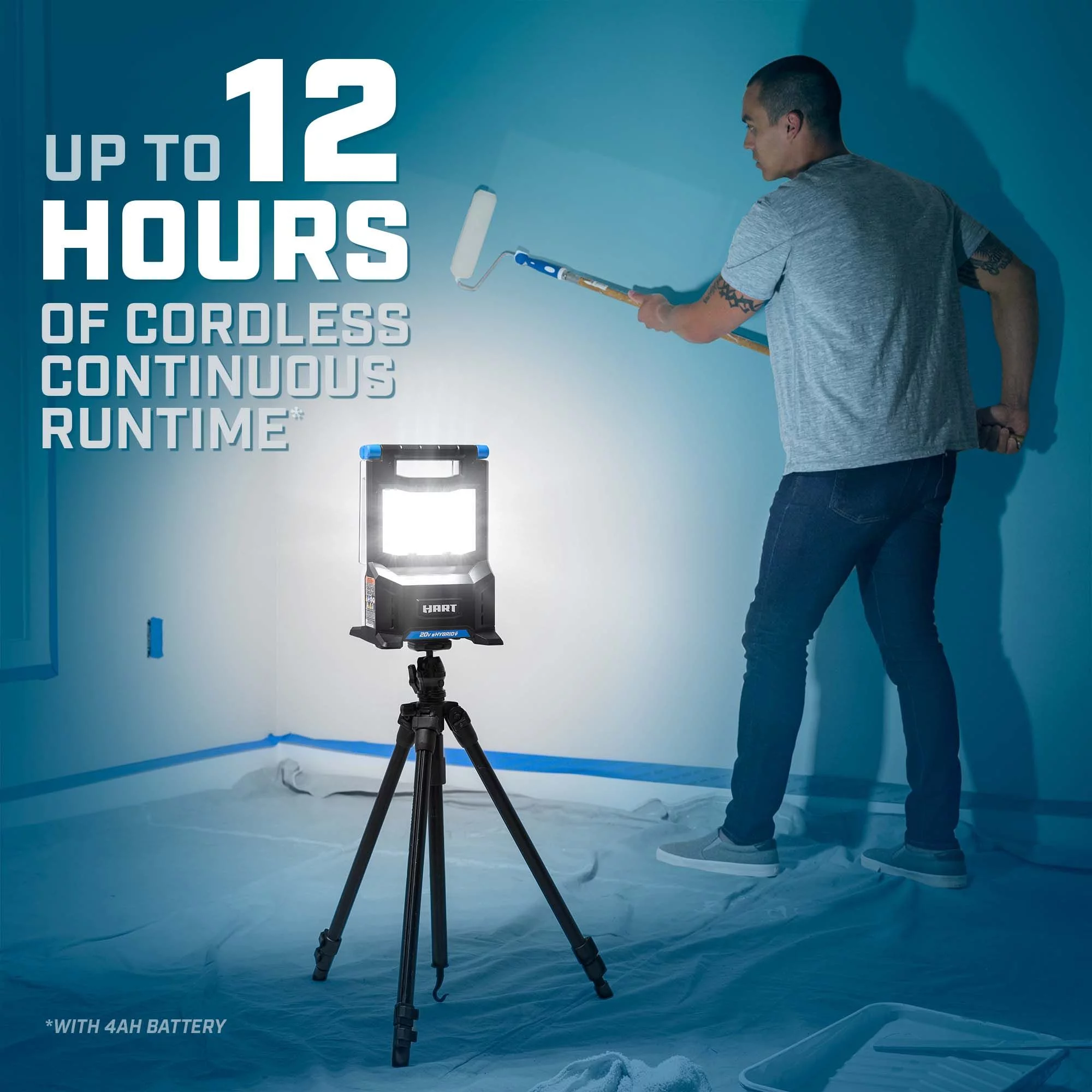 HART 20-Volt Hybrid LED Panel Light, 2,000 Lumens, (Battery Not Included) - Cheap Fitting