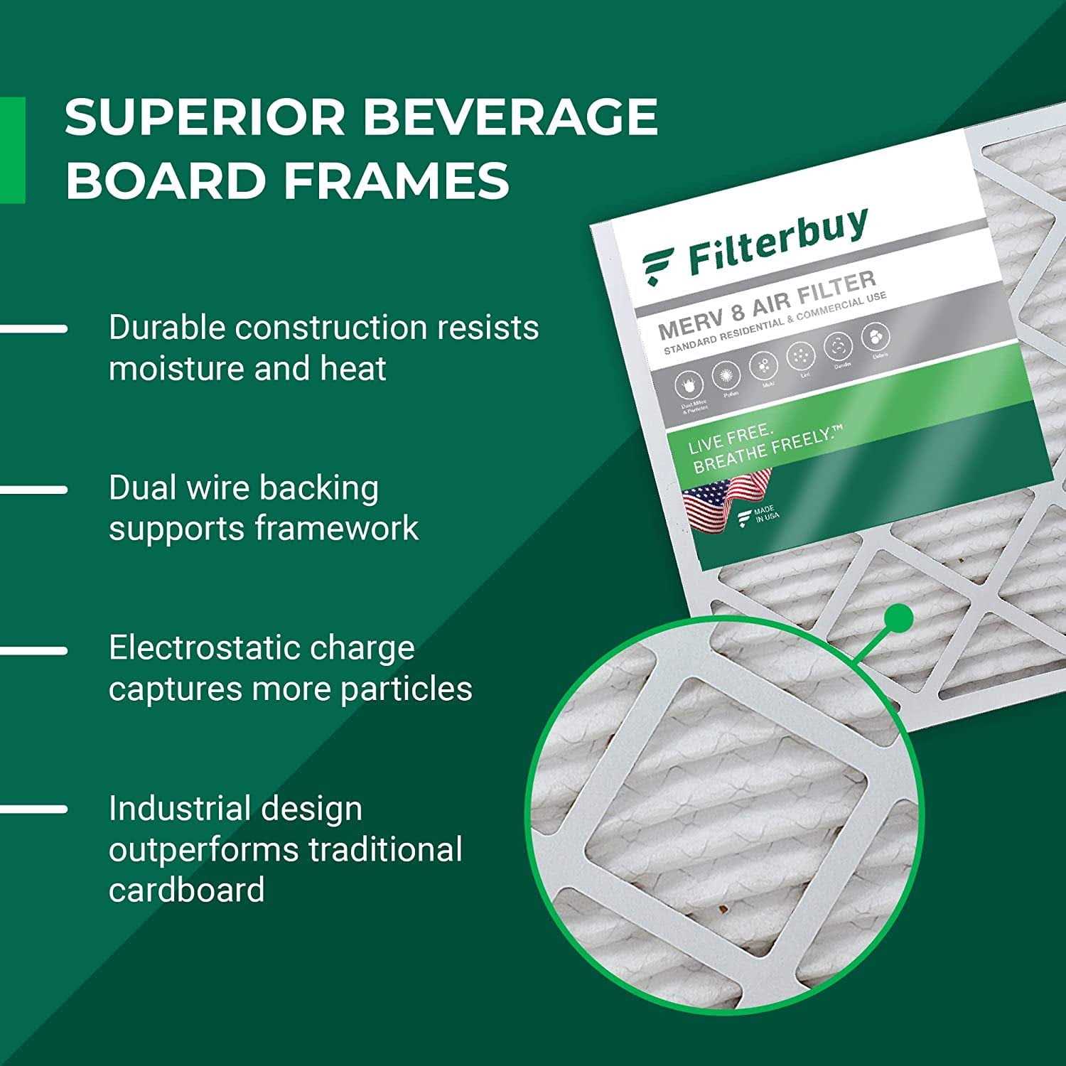 Filterbuy Air Filter MERV 8 - Cheap Fitting
