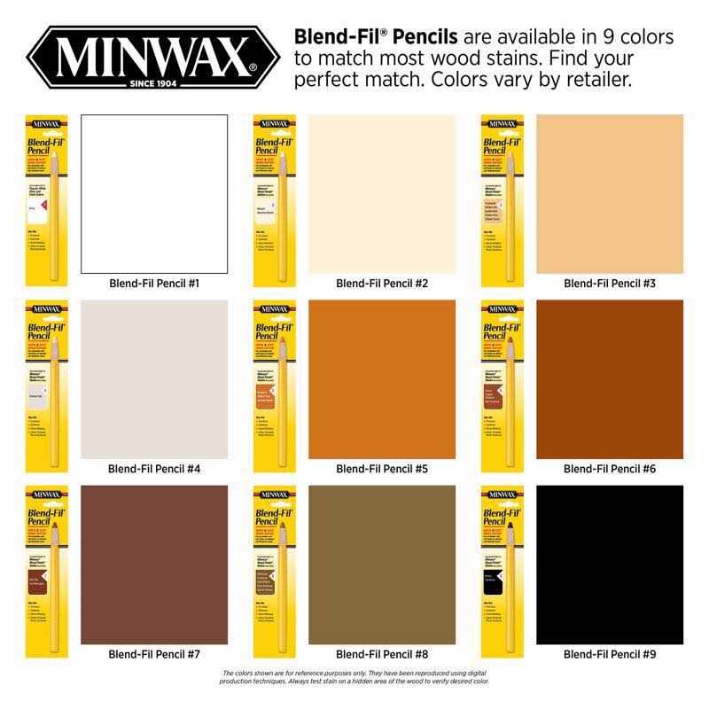 Minwax Blend Fil Pencil - Cheap Fitting