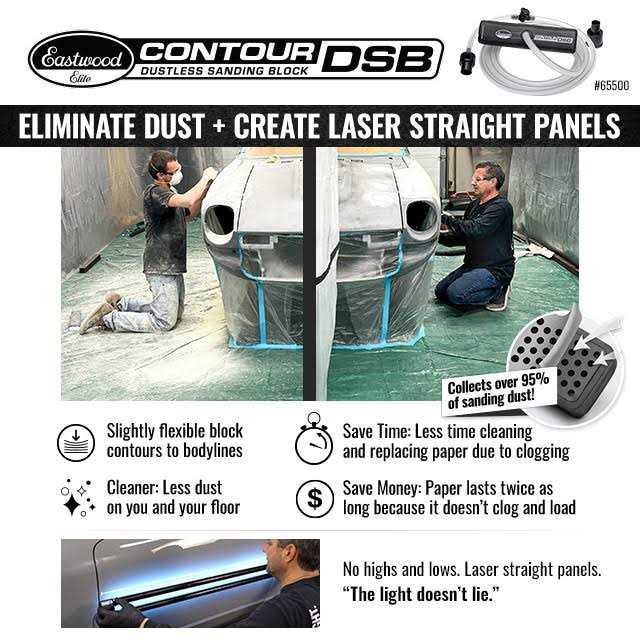 Eastwood Elite Contour DSB Base Kit - Cheap Fitting