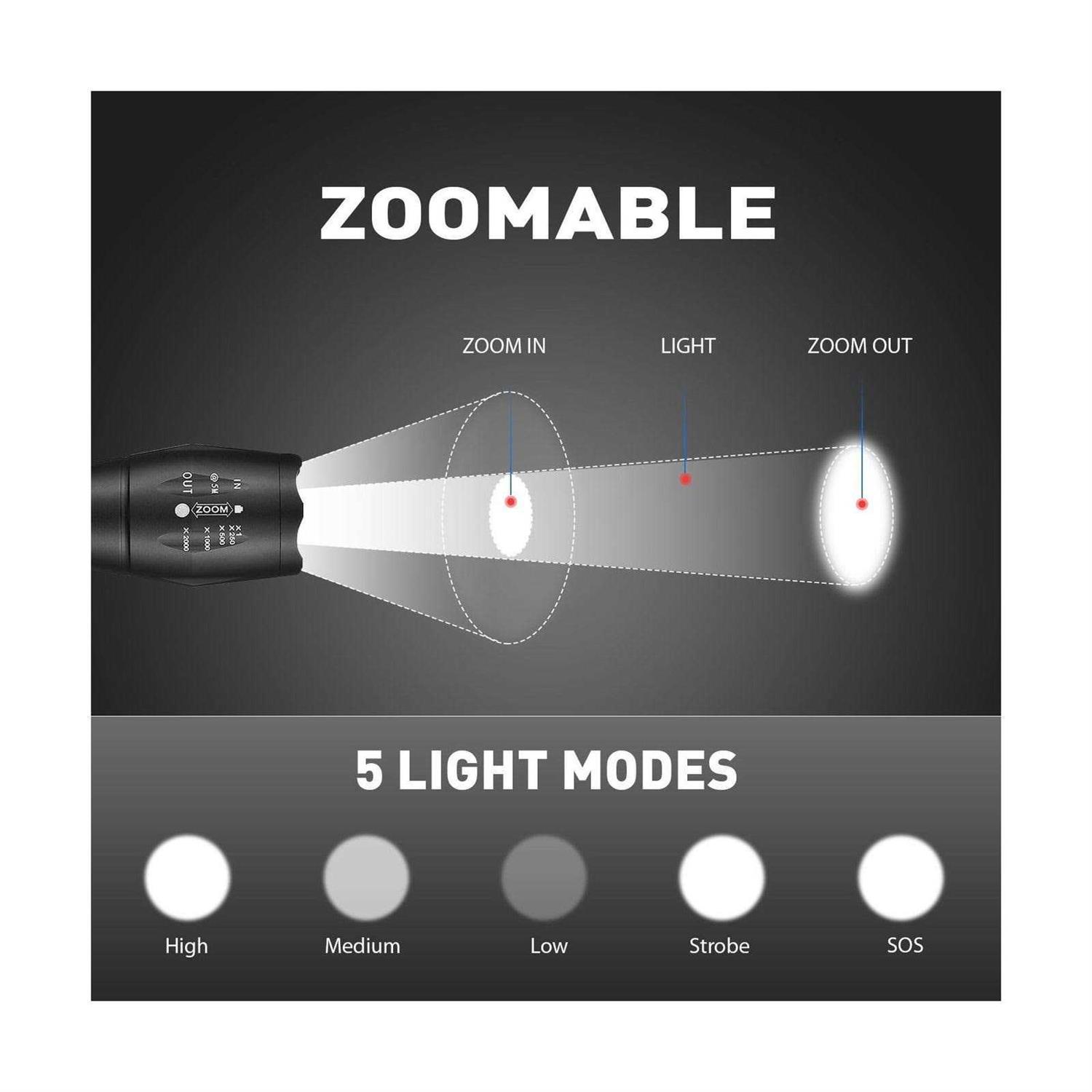 Letmy LED Tactical Flashlight S1000 PRO 2 Pack Bright Military Grade Flashlights High Lumens - Cheap Fitting