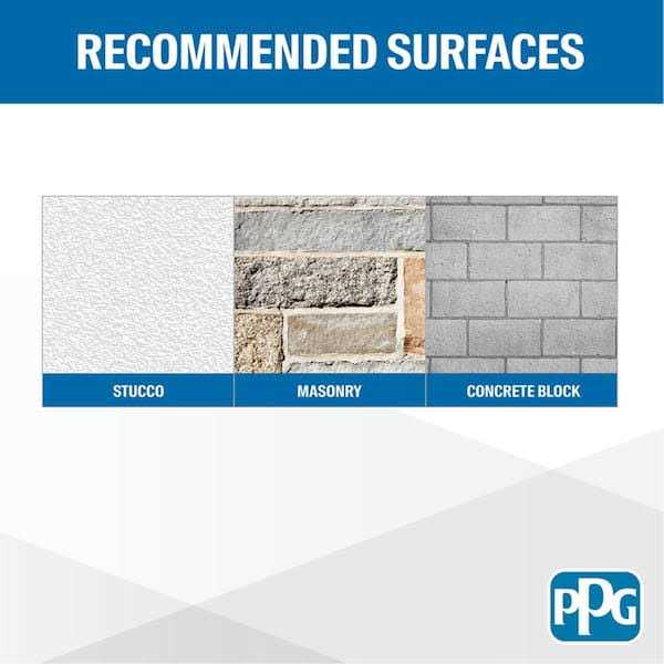 SPEEDHIDE Hi-Fill Block Filler 5 gal. PPG1105-2 - Cheap Fitting