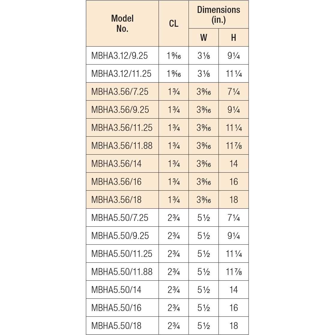 Simpson MBHA3.56/ Masonry Hanger - Cheap Fitting
