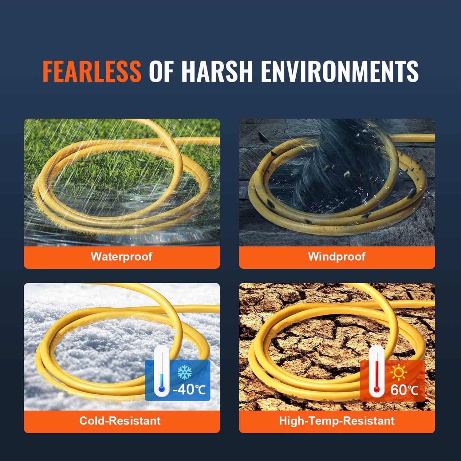 VEVOR Generator Extension Cord - Cheap Fitting