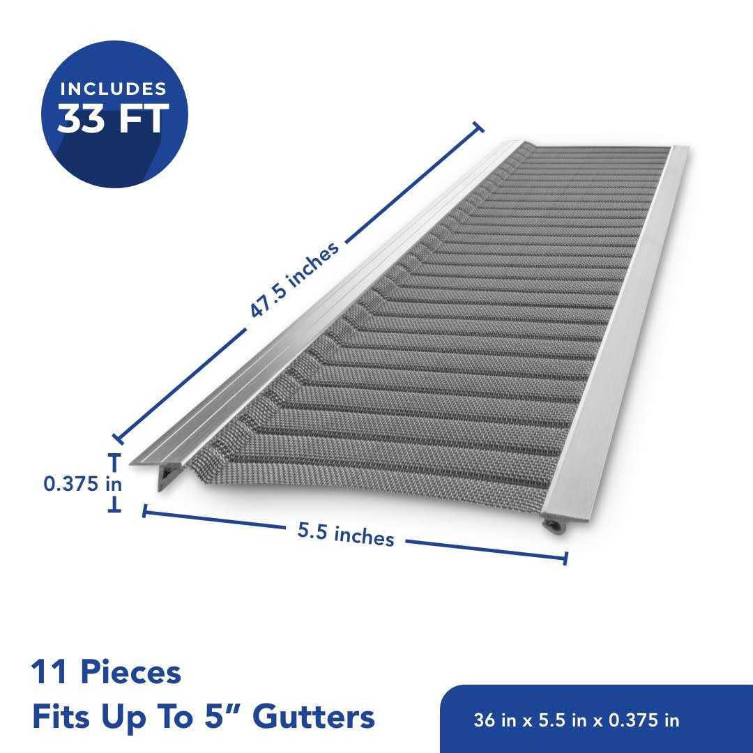 Atlas by Gutterglove Stainless Steel Gutter Guard Screen 11-Pack AT33 - Cheap Fitting