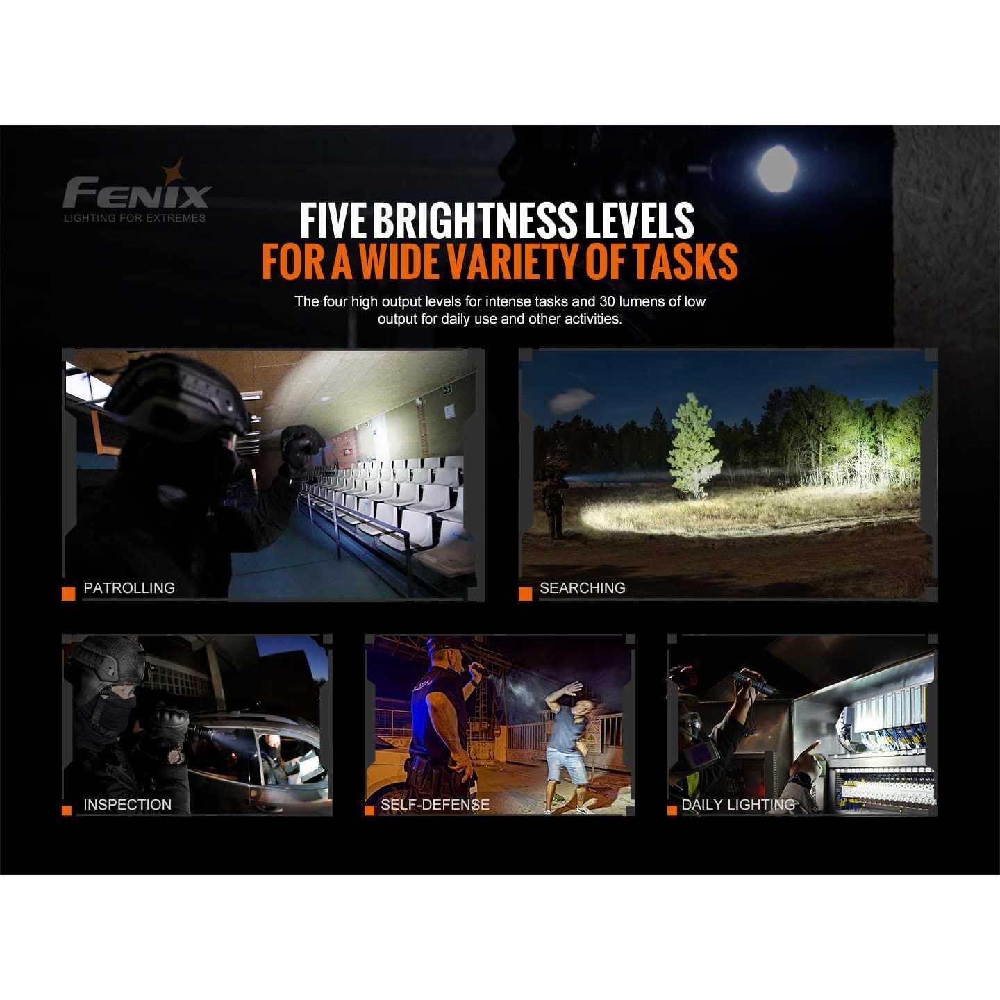 Fenix TK20R Rechargeable Flashlight - Cheap Fitting