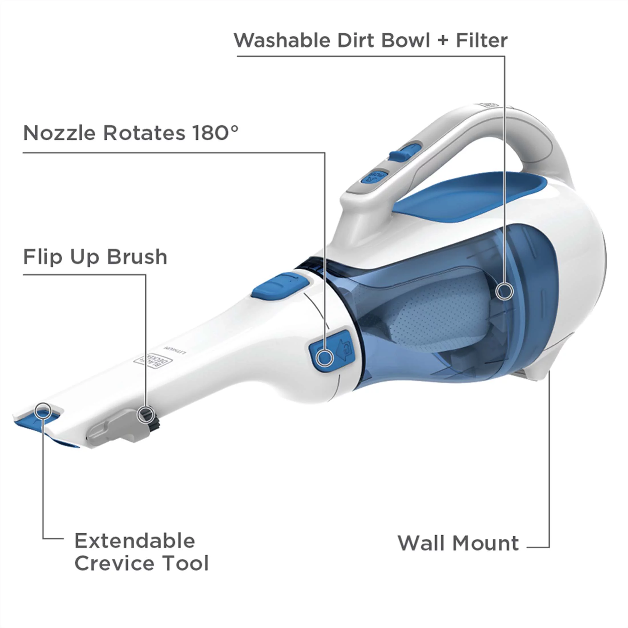 Bd Crdlss Lith Hand Vac Blue - Cheap Fitting