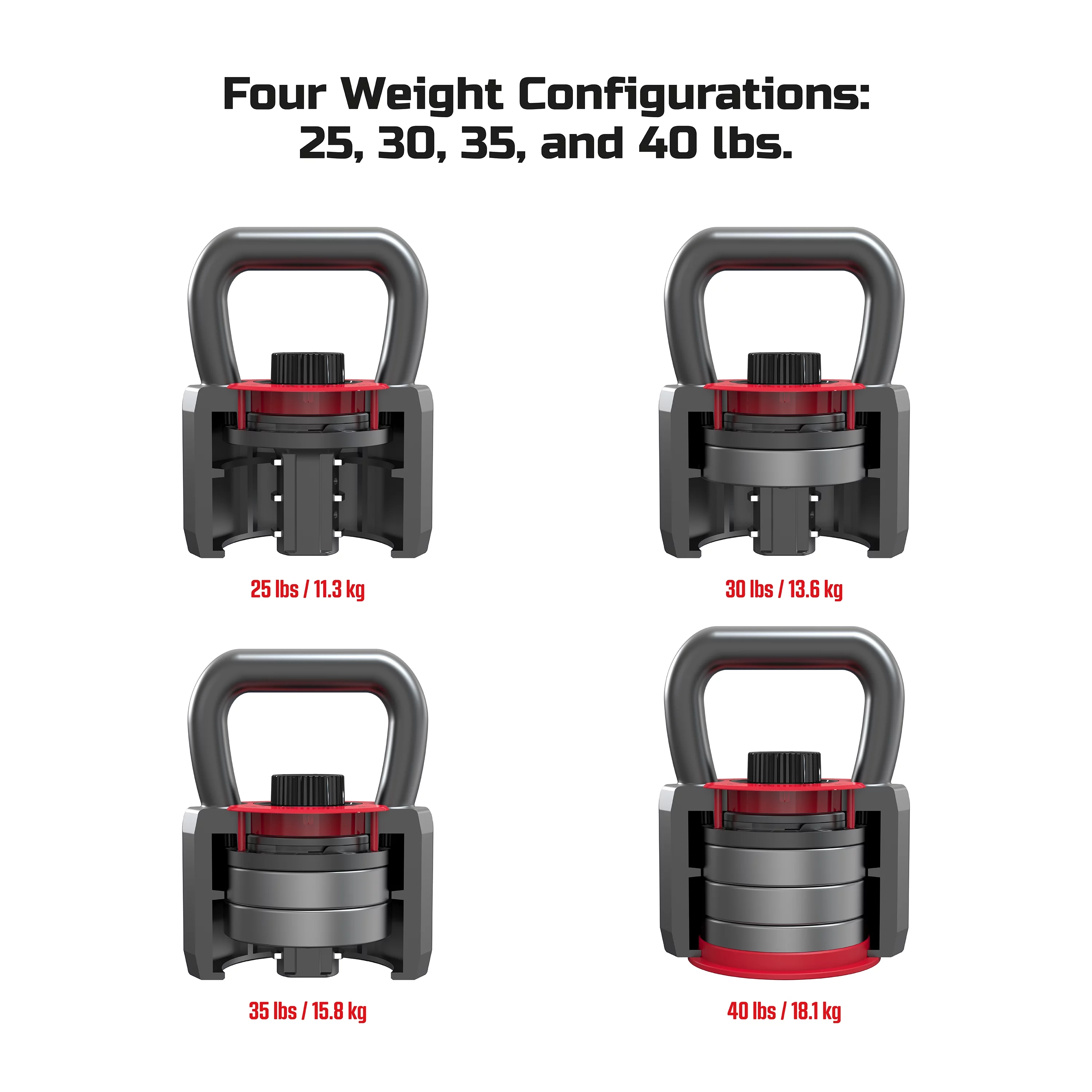 FitRx SmartStack Adjustable Kettlebell, Quick-Select Weights 25-40 lbs. - Cheap Fitting