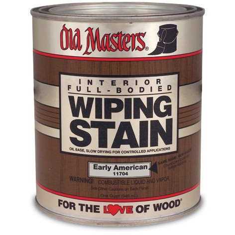 Old Masters Wiping Stain - Cheap Fitting