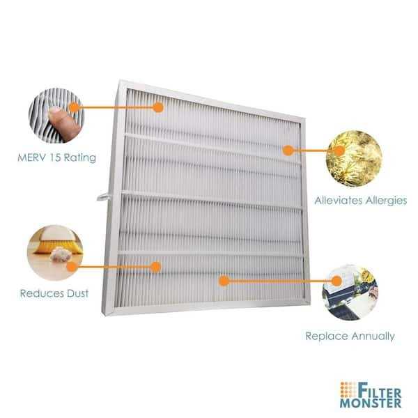 Filter-Monster Replacement Compatible with Bryant/Carrier Infinity 20 x 25 MERV 15 Air Purifier Cartridge - Cheap Fitting