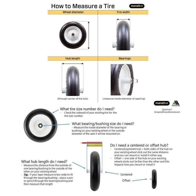 Marastar 00126 Flat-Free PUR Foam Wheel - Cheap Fitting