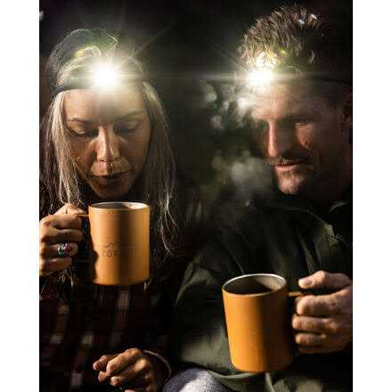 Knog Quokka 150 Headlamp - Cheap Fitting