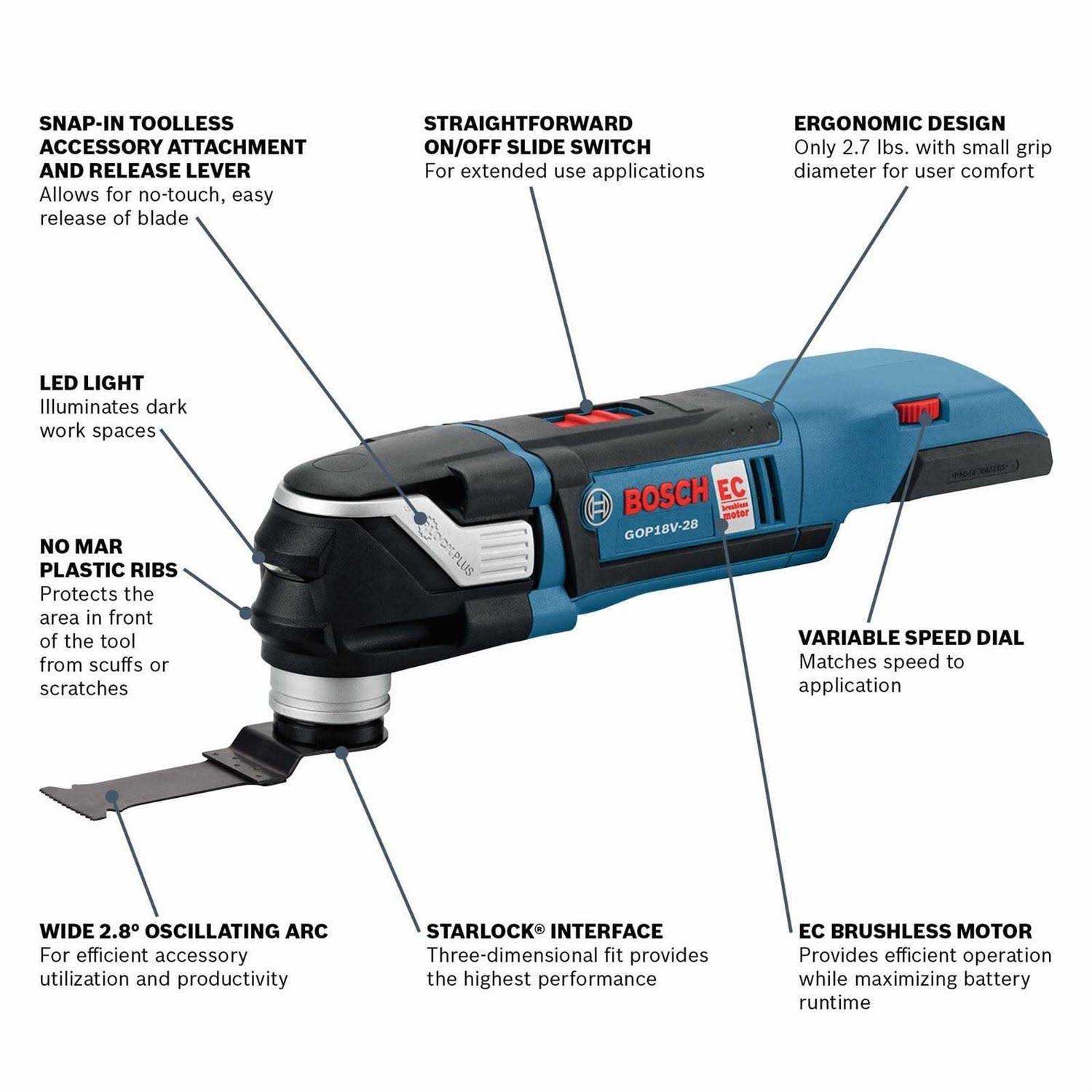 Bosch 18V Oscillating Multi-Tool GOP18V-28N - Cheap Fitting