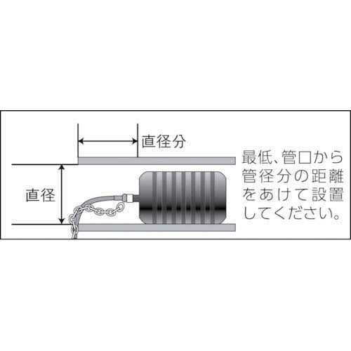 Cherne 270032 3 in. Test-Ball Plug - Cheap Fitting