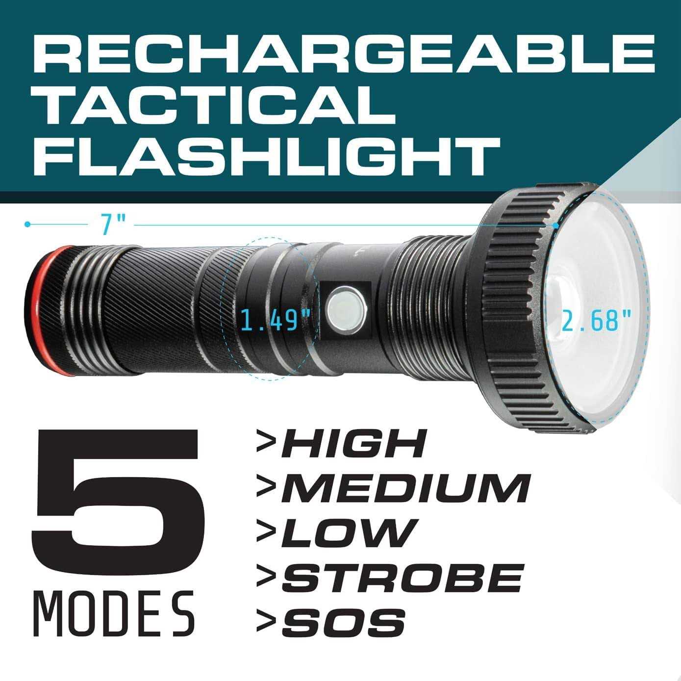 Bell+Howell Taclight Max Flashlight - Cheap Fitting