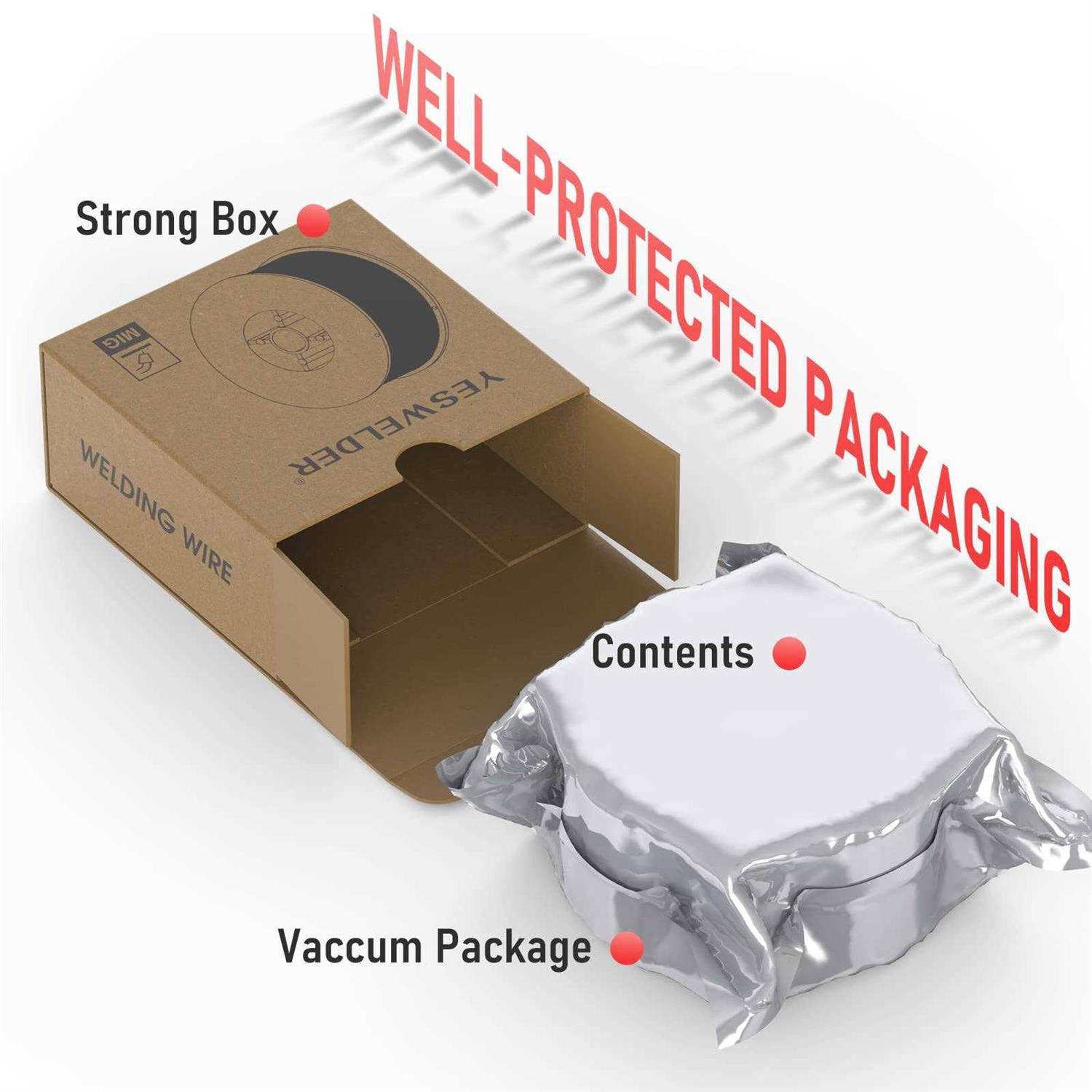 YESWELDER Flux Core Gasless Mig Wire Mild Steel E71tgs - Cheap Fitting