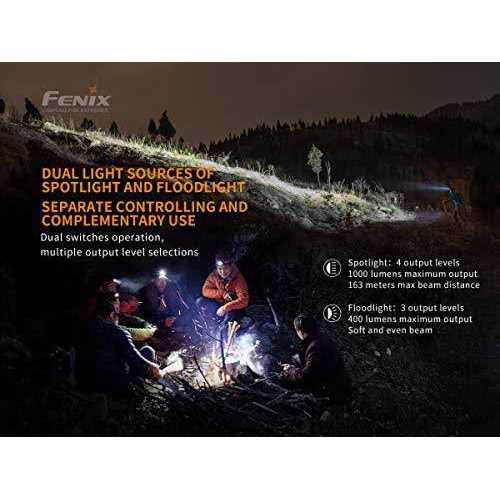Fenix HM65R Headlamp - Cheap Fitting