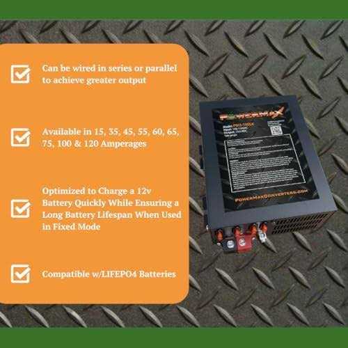 PowerMax Converters 100 Amp Power Supply Battery Charger - Cheap Fitting
