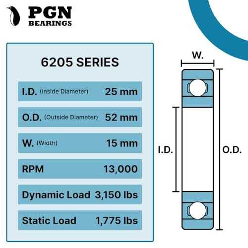 PGN Bearings PGN 6205-2RS Sealed Ball Bearing - Cheap Fitting