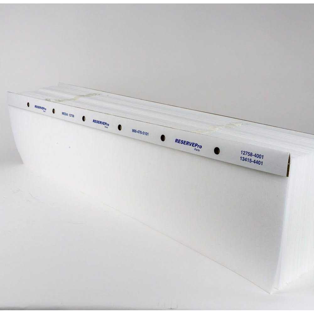 GeneralAire 12758 Replacement Filter 4001 - Cheap Fitting