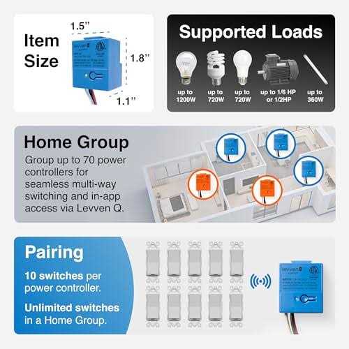 Levven Single-Pole On/Off Wireless Switch Kit Decora Style Switch - Cheap Fitting