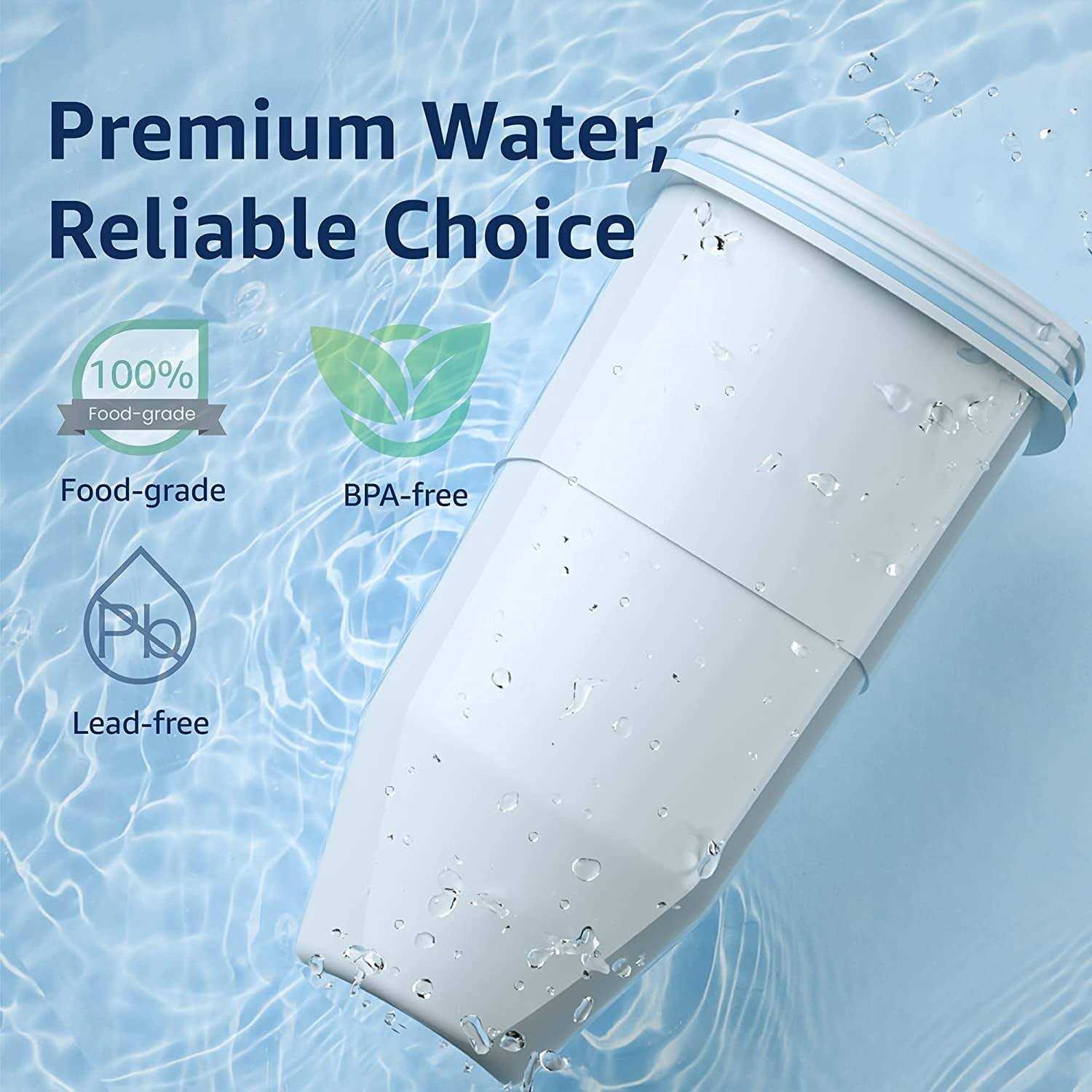 AQUACREST Replacement for Zr-017 Zerowater Pitcher and Dispenser Filter - Cheap Fitting